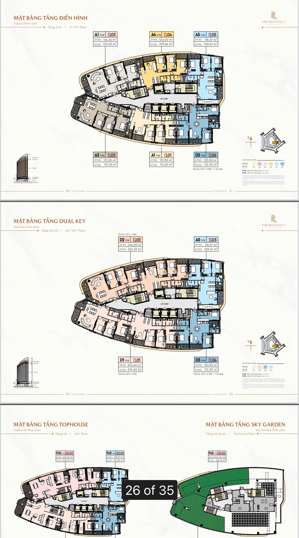 Summary of the list of apartments The Regency Phu My Hung, District 7 for resale in 02/2026 1