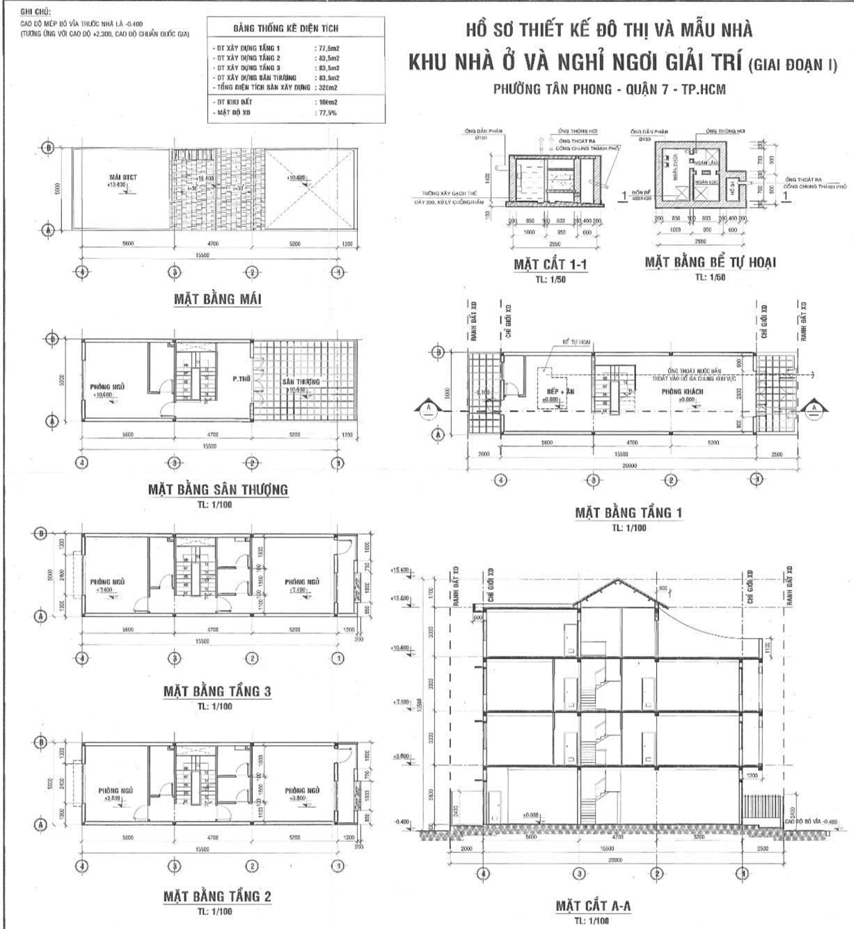Land for sale in Sadeco residential area in District 7 built 3 floors + attic behind Vivo City Shopping Center – 104m2 1